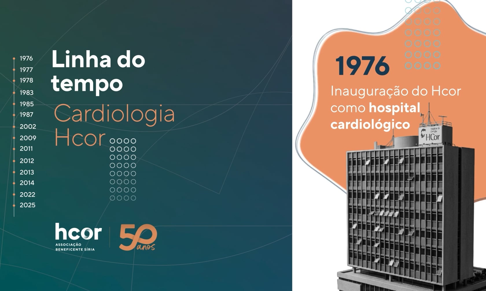 Videowall SOCESP